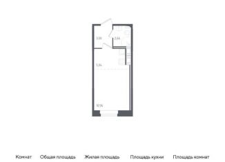 Продам квартиру студию, 21.7 м2, Санкт-Петербург, жилой комплекс Новое Колпино, к34