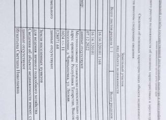 Земельный участок на продажу, 10.2 сот., деревня Чернышевка