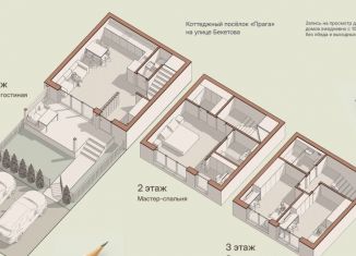 Продается 3-ком. квартира, 102 м2, Нижний Новгород, метро Горьковская, Агрономическая улица, 200