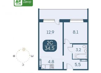 Продам двухкомнатную квартиру, 34.5 м2, Новосибирск, Междуреченская улица, 5/1, ЖК Аквамарин