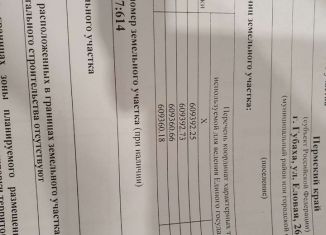 Продам земельный участок, 14 сот., Губаха, Еловая улица, 26