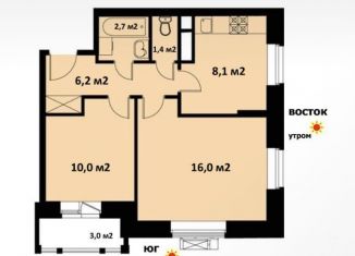 Продается 2-ком. квартира, 44.4 м2, деревня Сабурово, Рождественская улица, 3