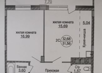 Двухкомнатная квартира на продажу, 51 м2, Новосибирск, улица Мясниковой, 6/1, ЖК Стрижи на Родниках