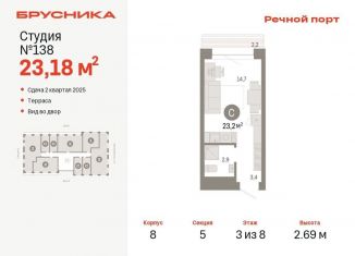 Продажа квартиры студии, 23.2 м2, Тюмень, ЖК Речной Порт, Профсоюзная улица, 6к1