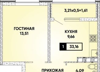 Продам 1-комнатную квартиру, 33.2 м2, Краснодар, Прикубанский округ