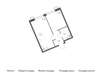 Продажа 1-комнатной квартиры, 38.3 м2, Москва, жилой комплекс Квартал Румянцево, к1