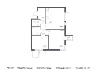 2-комнатная квартира на продажу, 56.3 м2, Московская область, жилой комплекс Мытищи Парк, к5