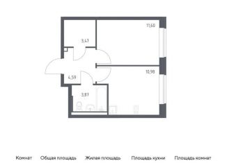 1-комнатная квартира на продажу, 34.5 м2, поселение Рязановское