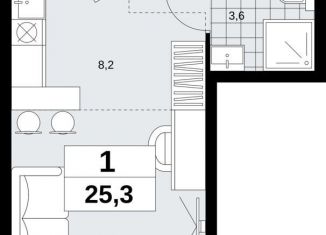 Продажа 1-комнатной квартиры, 25.3 м2, поселение Сосенское, ЖК Скандинавия
