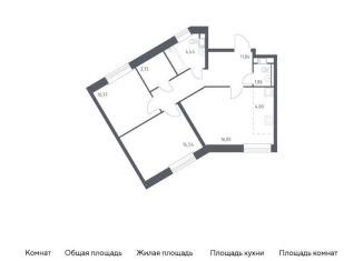Продается 2-комнатная квартира, 67.2 м2, деревня Столбово, жилой комплекс Эко Бунино, 14.2