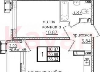 2-ком. квартира на продажу, 33.9 м2, Краснодар, микрорайон КСК