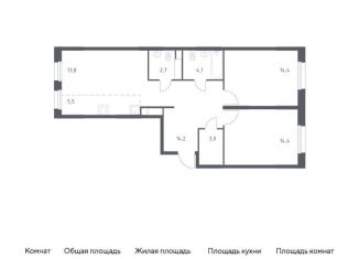 2-комнатная квартира на продажу, 72.1 м2, Москва, жилой комплекс Эко Бунино, 14.2