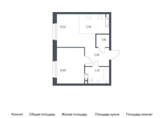 Продается 1-комнатная квартира, 38.1 м2, деревня Столбово, проспект Куприна, 30к1