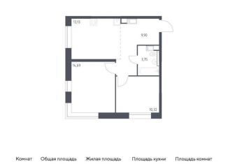 Продаю двухкомнатную квартиру, 51.8 м2, Москва, Золотошвейная улица