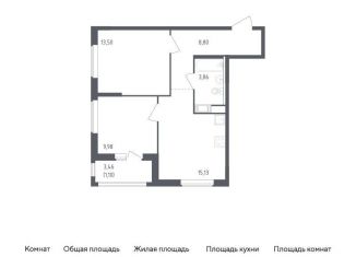 2-комнатная квартира на продажу, 52.4 м2, деревня Новосаратовка