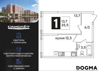 Однокомнатная квартира на продажу, 35.5 м2, Краснодар