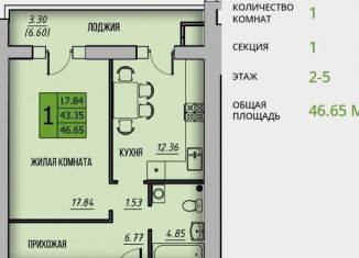 Продам 1-комнатную квартиру, 46.7 м2, Калуга, ЖК Кречетников Парк