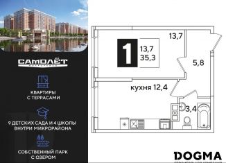 Продается однокомнатная квартира, 35.3 м2, Краснодар, Прикубанский округ