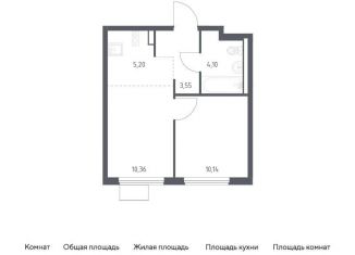 Продажа 1-комнатной квартиры, 33.4 м2, Московская область, жилой комплекс Горки Парк, 8.1