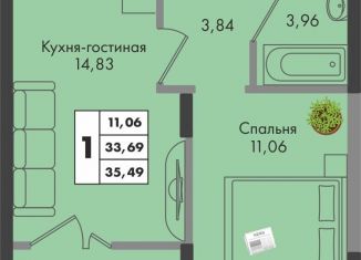Однокомнатная квартира на продажу, 35.5 м2, Краснодар, улица имени Генерала Брусилова, 5лит1.1