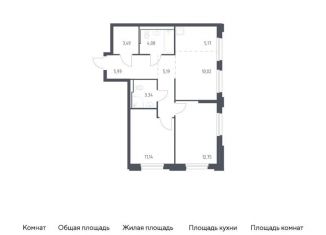 Продам двухкомнатную квартиру, 61.2 м2, Тюмень, жилой комплекс Чаркова 72, 1.4