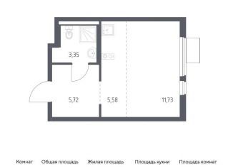 Квартира на продажу студия, 26.4 м2, Московская область, жилой комплекс Горки Парк, 8.1