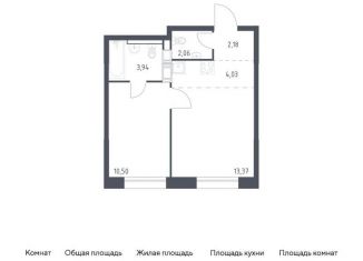 Продается однокомнатная квартира, 36.1 м2, поселение Филимонковское, Золотошвейная улица