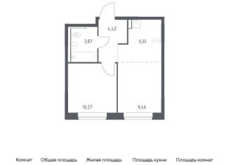 Однокомнатная квартира на продажу, 34.6 м2, Челябинская область, Центральная площадь
