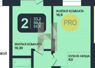 Продается 1-комнатная квартира, 51.6 м2, Новосибирск, ЖК Никольский Парк