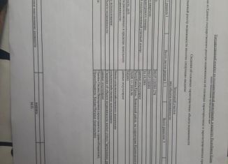 Продам участок, 763 сот., село Калиновка, улица Ленина