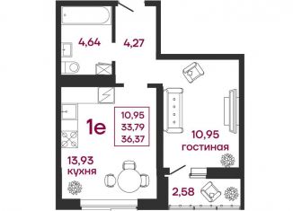 Продается 1-комнатная квартира, 36.4 м2, Пенза, улица Баталина, 31, Железнодорожный район