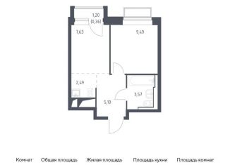 Продается 1-комнатная квартира, 28.6 м2, Московская область