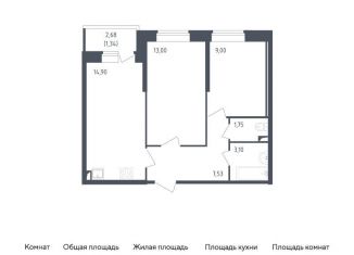 Продажа 2-комнатной квартиры, 50.6 м2, Санкт-Петербург, жилой комплекс Живи в Рыбацком, 5
