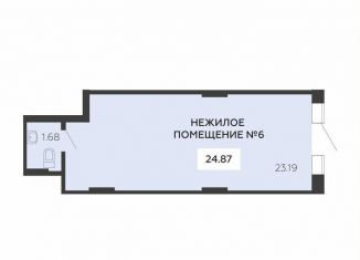 Продажа помещения свободного назначения, 194.32 м2, Воронеж, улица Теплоэнергетиков, 17ск1, Советский район