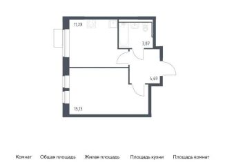 Продаю 1-комнатную квартиру, 35 м2, Москва, САО