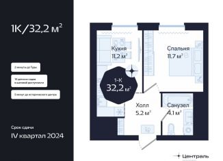 Продаю 1-ком. квартиру, 32.2 м2, Тюмень, Новгородская улица, 20, Центральный округ