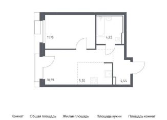 Продам 2-комнатную квартиру, 37.2 м2, Москва, ЮАО