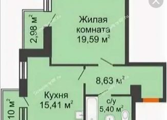 Продается 1-ком. квартира, 51.8 м2, Самара, Плотничный переулок, 2, ЖК Волжские огни