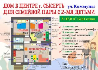 Продажа дома, 47 м2, Сысерть, улица Коммуны, 15