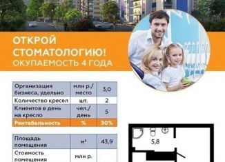 Продается помещение свободного назначения, 48.8 м2, посёлок городского типа Сириус, улица Акаций, 34к1