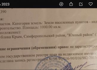 Участок на продажу, 10 сот., село Левадки