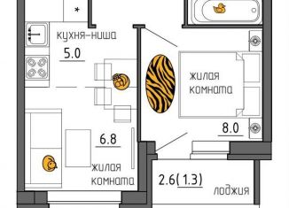 Продажа двухкомнатной квартиры, 31.8 м2, Пермский край, Ижевская улица, 38