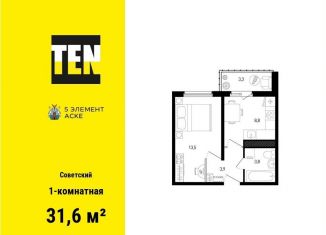 Продам 1-комнатную квартиру, 31.6 м2, Ростовская область, улица Ерёменко, 110с2