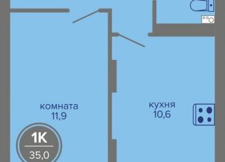 Однокомнатная квартира на продажу, 35 м2, Пермь, шоссе Космонавтов, 309А, Индустриальный район