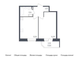 Продаю 1-комнатную квартиру, 36.2 м2, Санкт-Петербург, жилой комплекс Живи в Рыбацком, 5