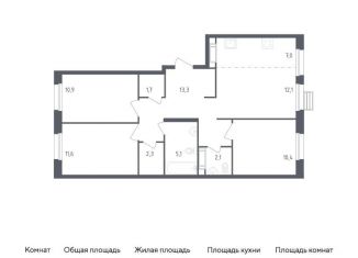Продажа трехкомнатной квартиры, 76.5 м2, деревня Столбово, проспект Куприна, 36к1