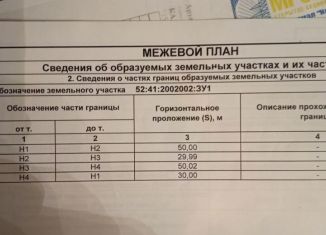 Продаю земельный участок, 15 сот., Нижегородская область, Кооперативная улица