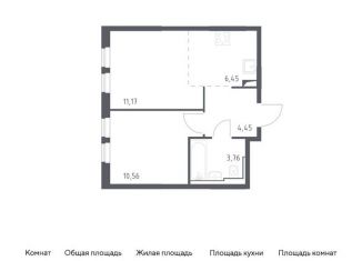 Продается однокомнатная квартира, 36.4 м2, Москва, жилой комплекс Остафьево, к19