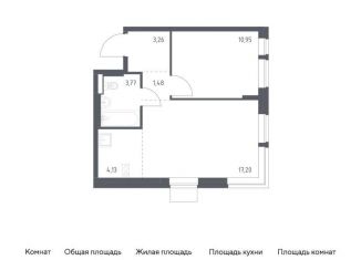 Продам 1-комнатную квартиру, 40.8 м2, Московская область, жилой комплекс Квартал Авиаторов, к8