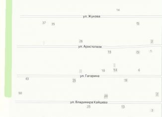 Участок на продажу, 8 сот., посёлок Санамер, улица Гагарина